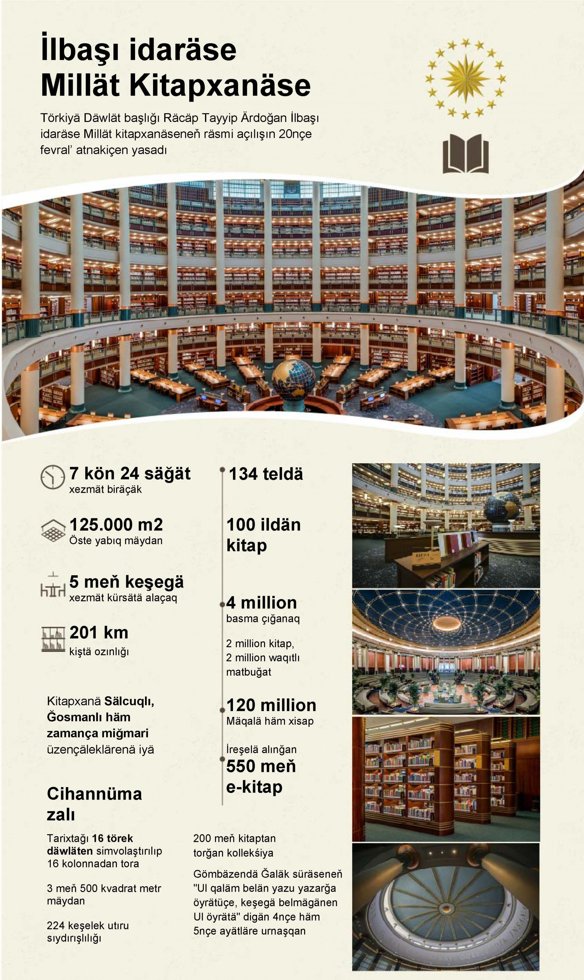 İlbaşı idaräse Millät Kitapxanäse