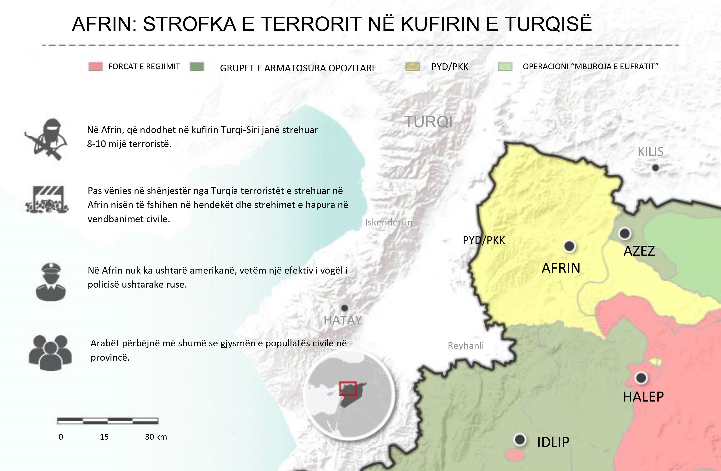 Terrori i YPG/PYD/PKK