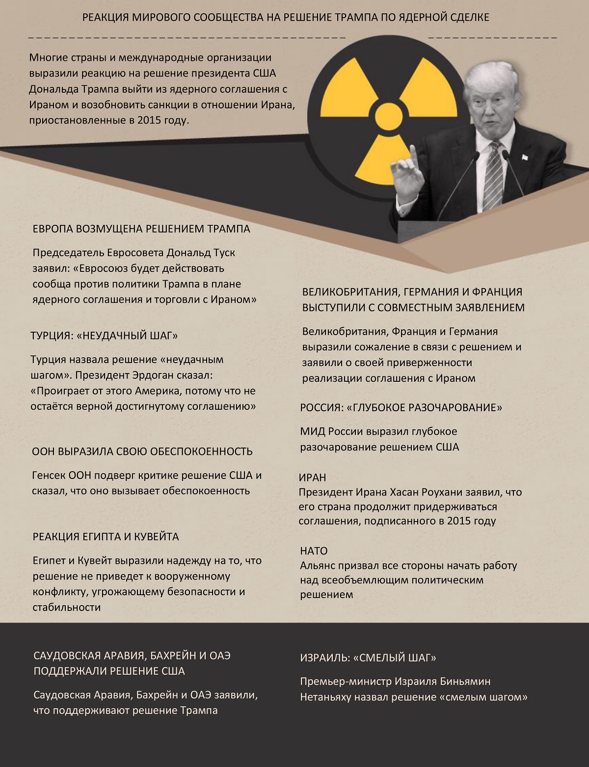 Президент Ирана Хасан Роухани назвал решение незаконным и нелегитимным