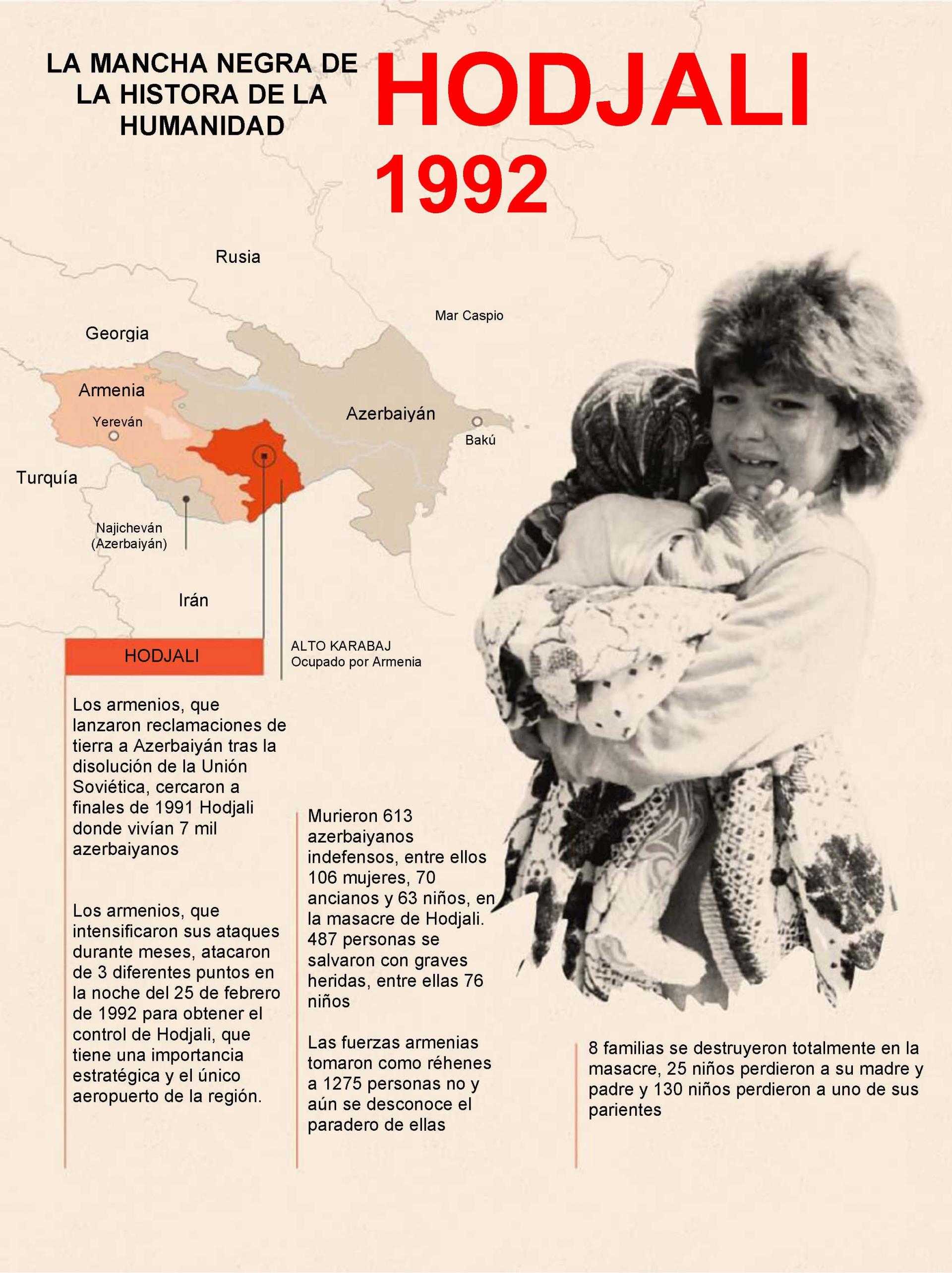 Masacre de Hodjali