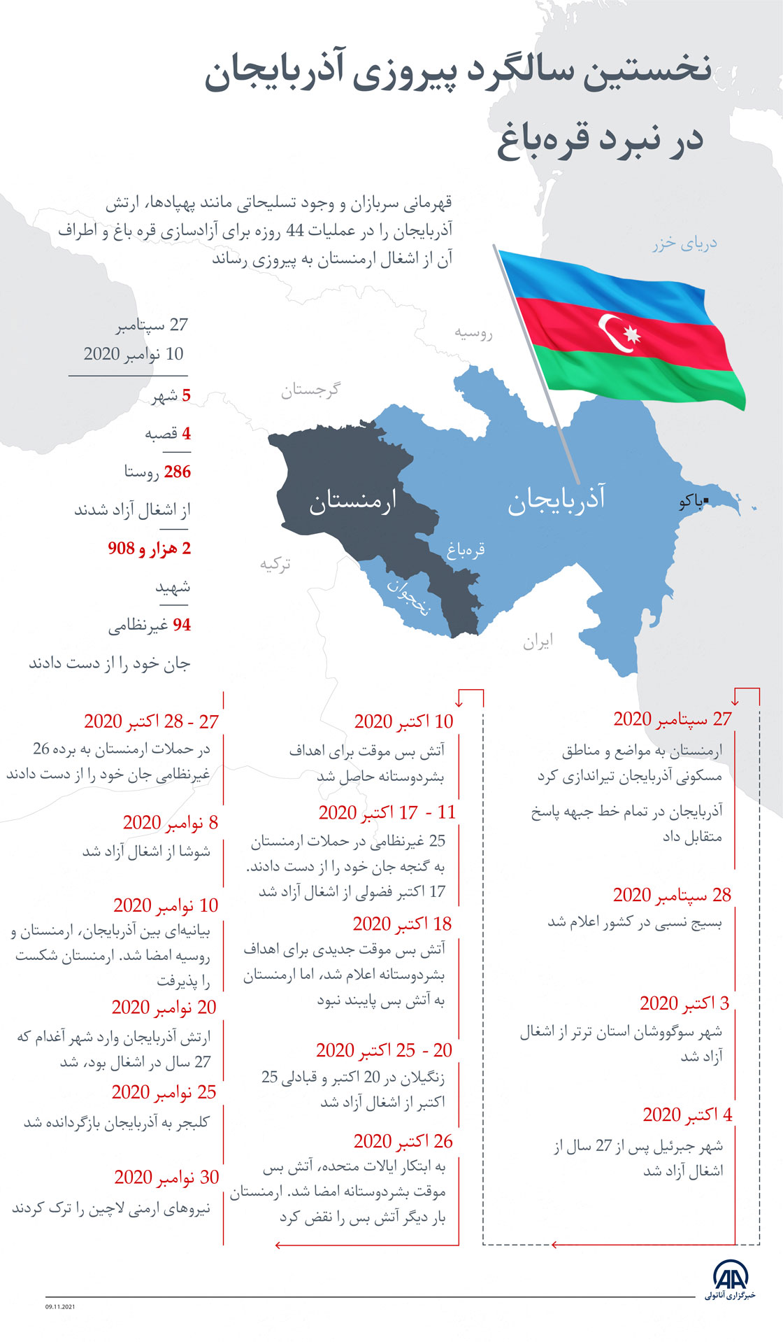 azerbaycan.jpg