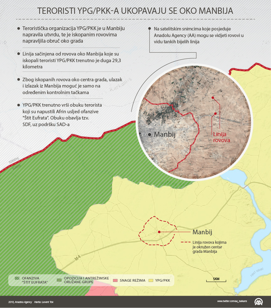 munbic infografik bosnakca.jpg