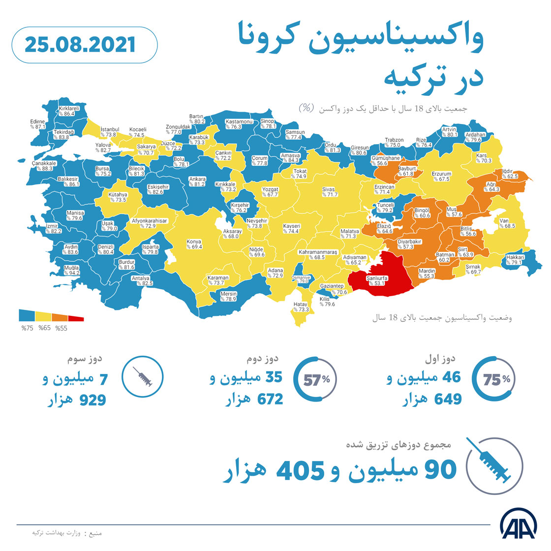 Türkiye Aşı Durumu.jpg
