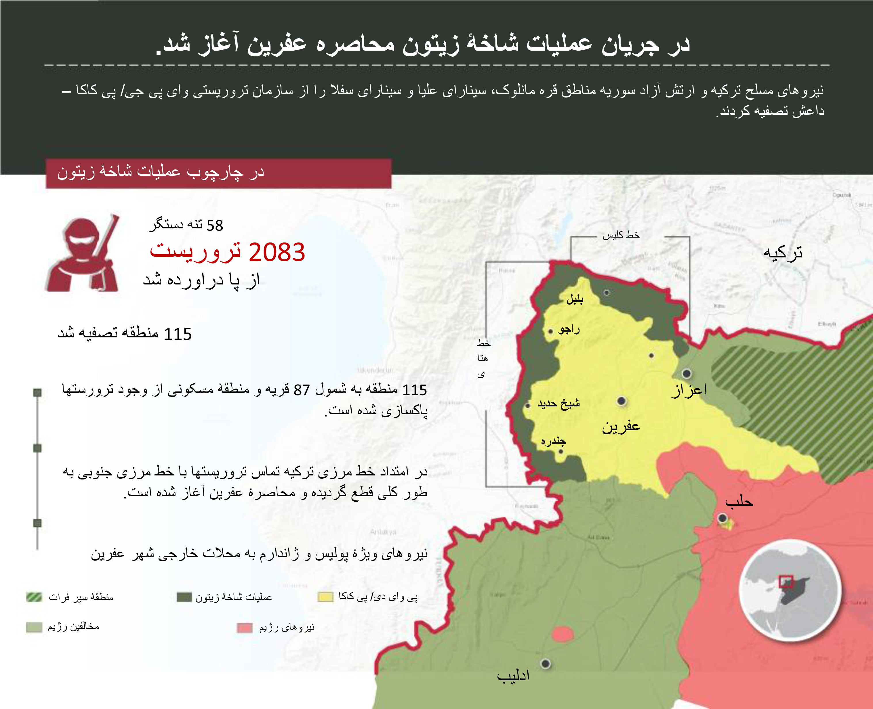 در جریان عملیات شاخه زیتون محاصره عفرین آغازشد