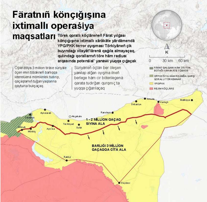 Färat yılğasınıñ könçığışına xäräkät