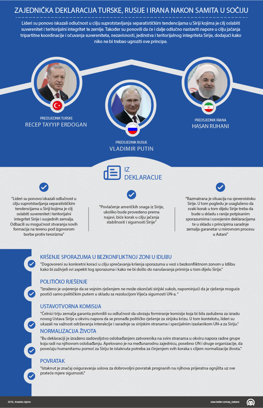 INFOGRAFIKA - Zajednička deklaracija Turske, Rusije i Irana: Političkim putem okončati sukob u Siriji