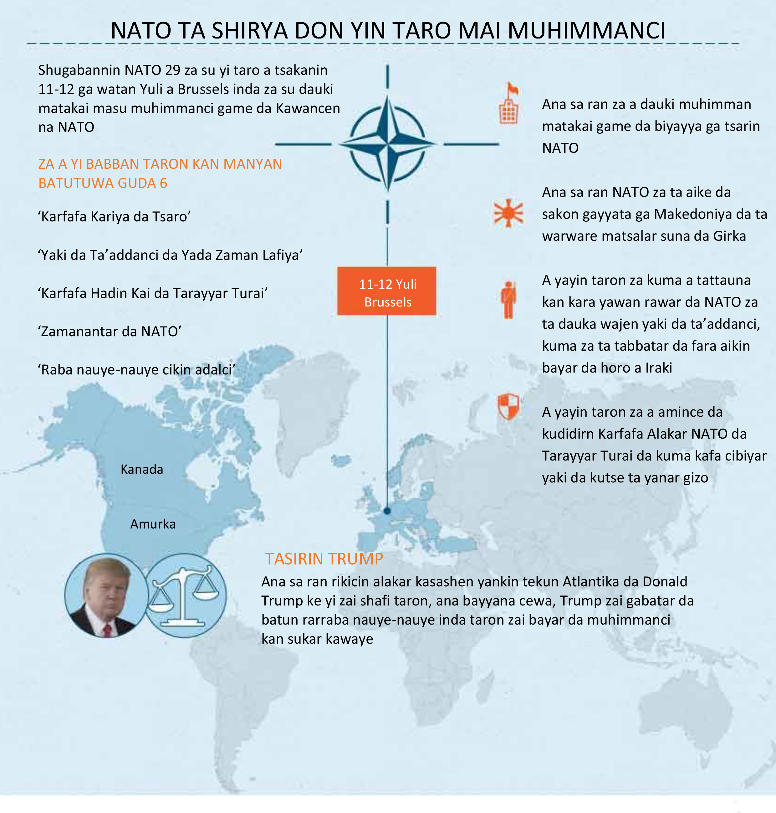 NATO ta shirya gudanar da babban taronta a Brussels