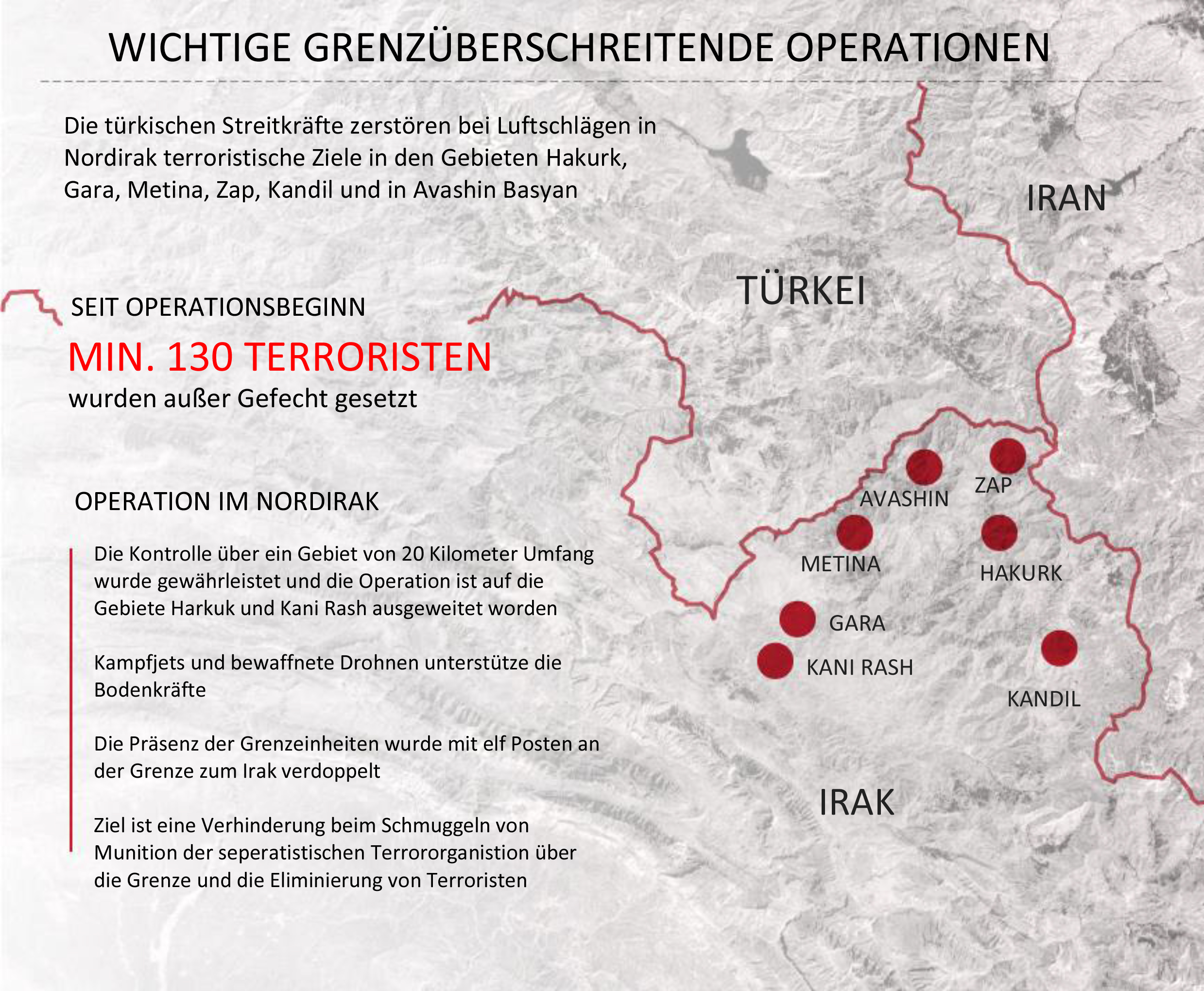 Grenzüberschreitende Operation im Norden des Irak