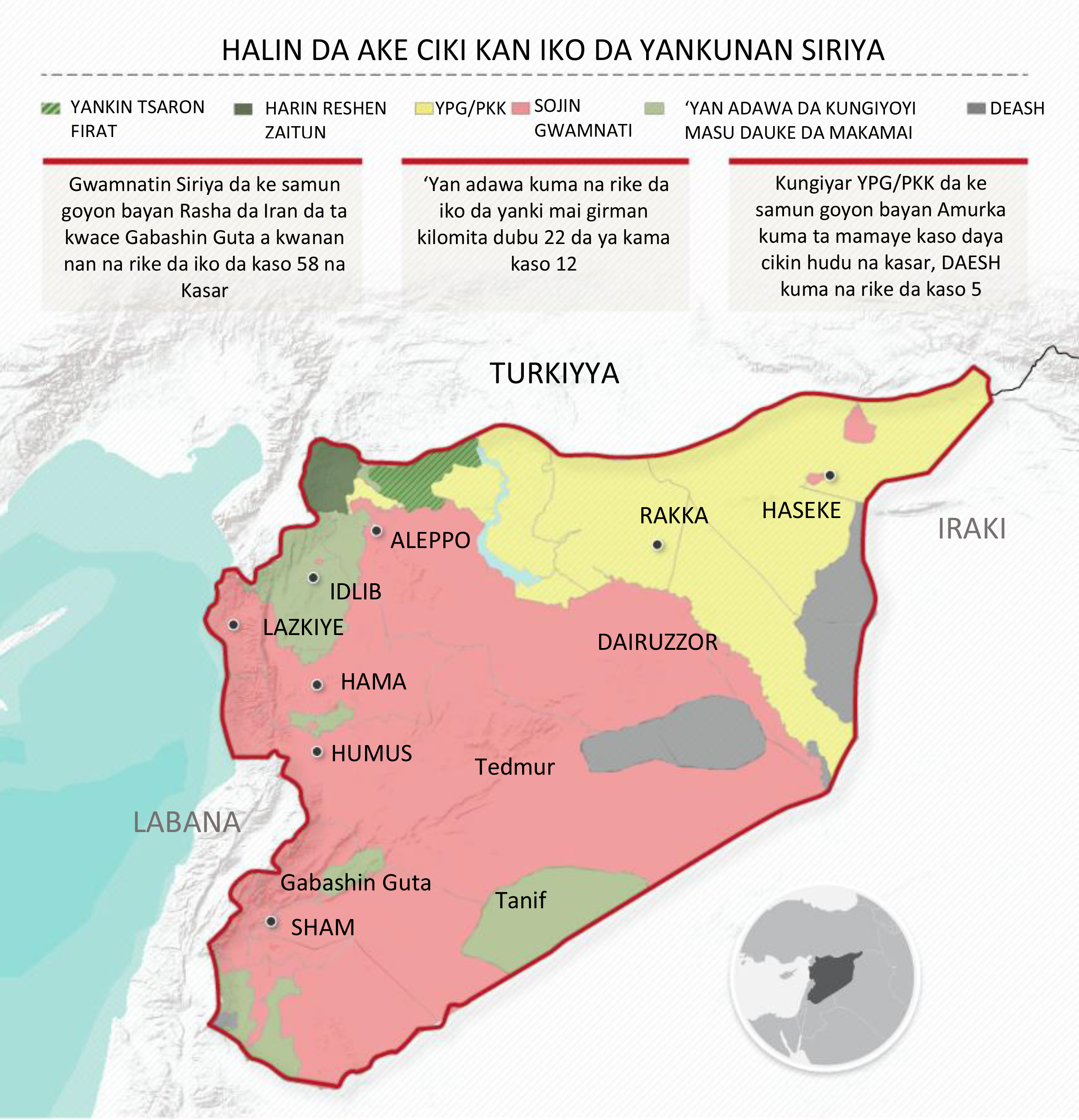 Halin da ake ciki kan iko da yankunan Siriya