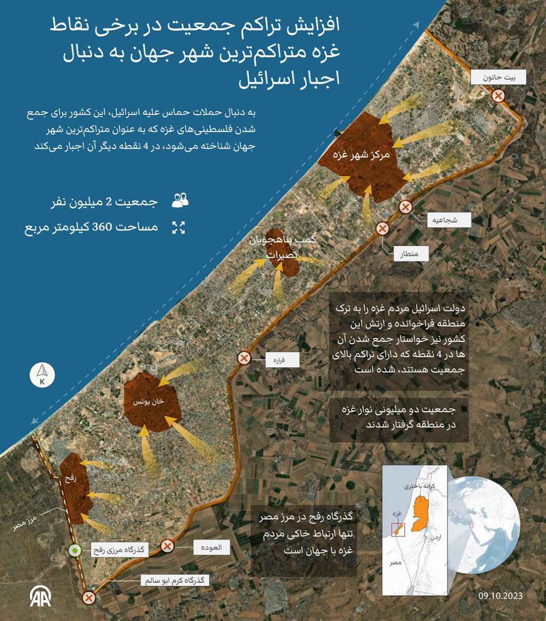اجبار اسرائیل وافزایش تراکم جمعیت در بعضی ازنقاط غزه