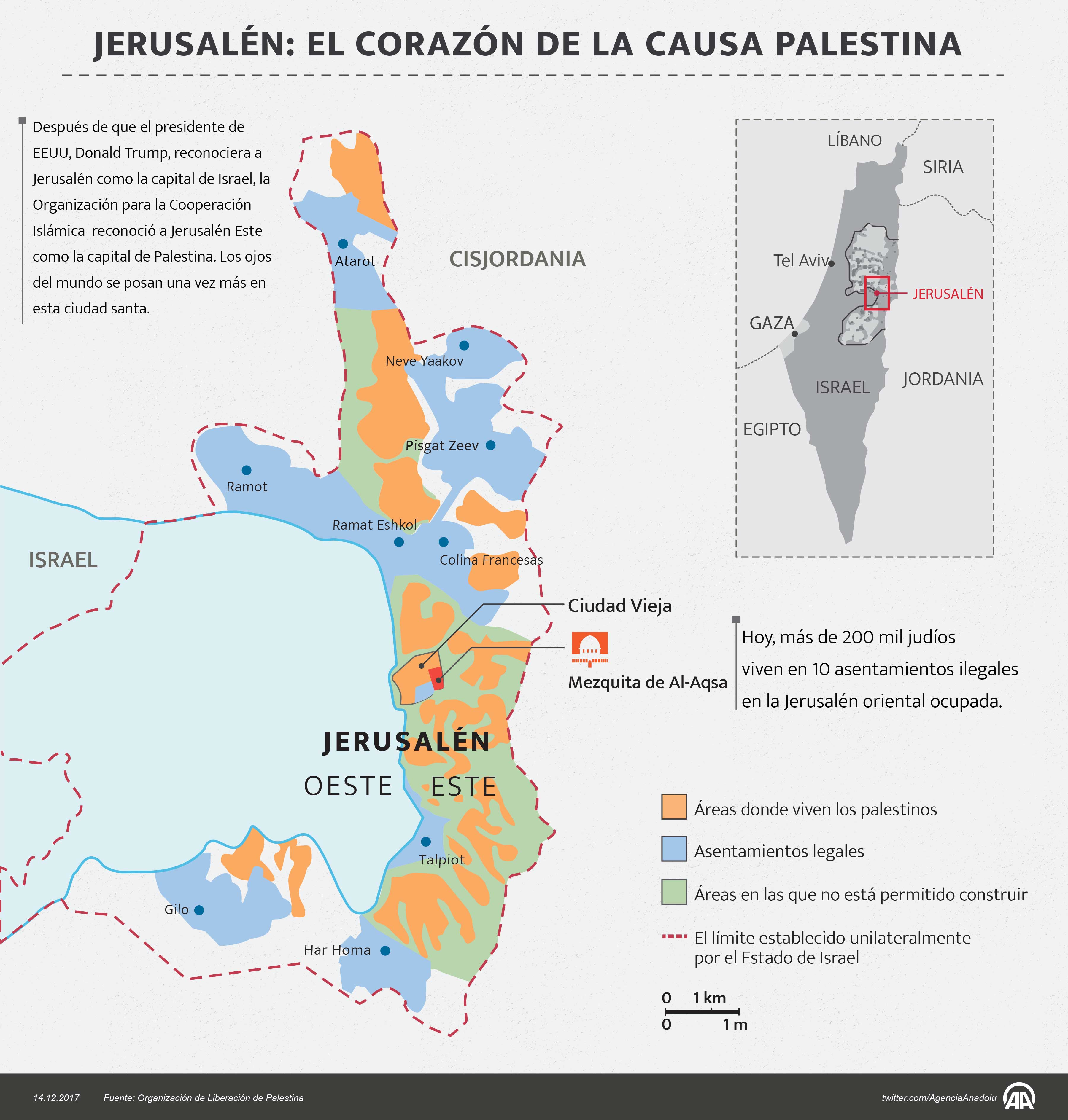 Después de que el presidente de EEUU, Donald Trump, reconociera a Jerusalén como la capital de Israel, la Organización para la Cooperación islámica reconoció a Jerusalén este como la capital de Palestina