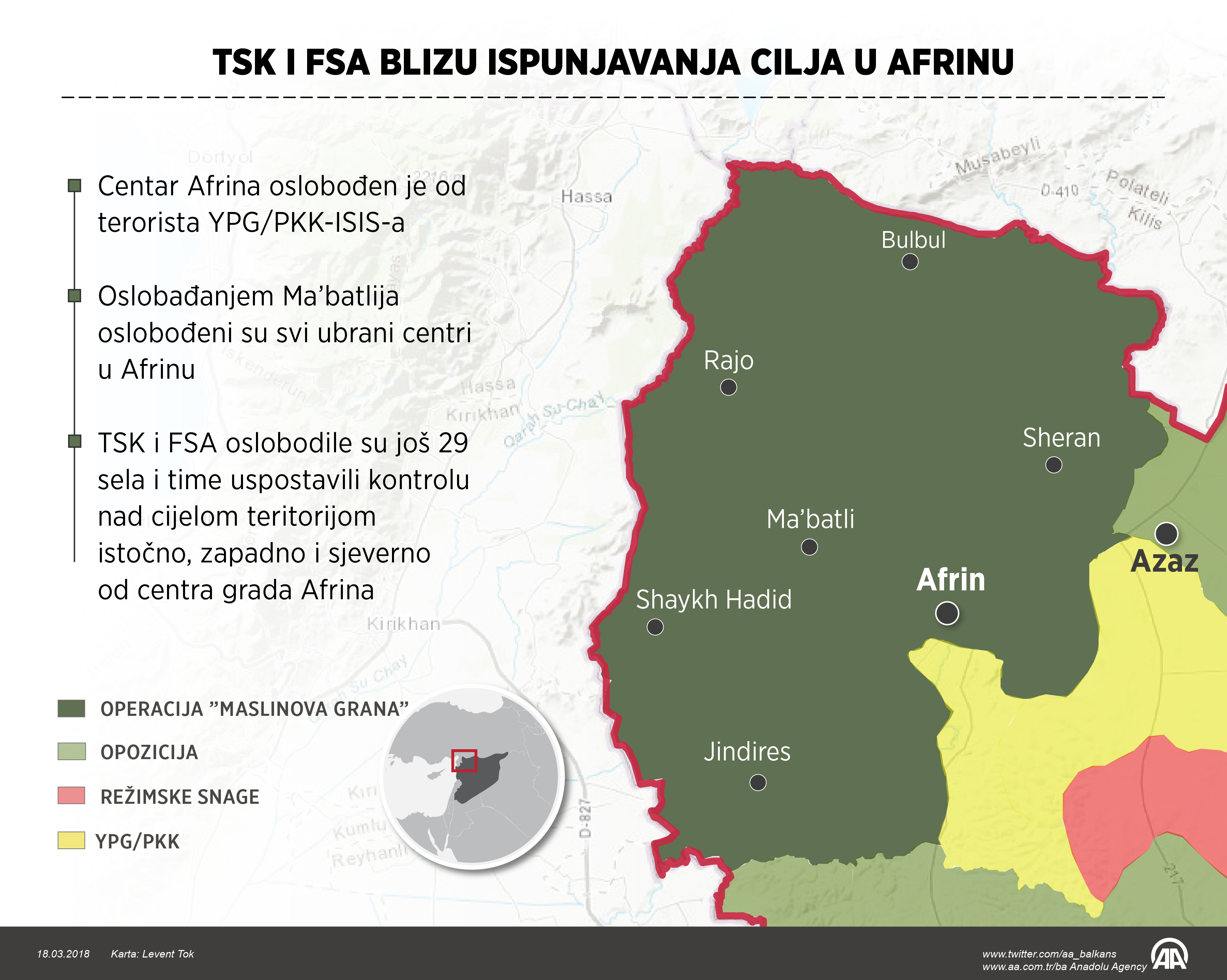 Operacija “Maslinova grana“: TSK i FSA oslobodili još 29 sela u regiji Afrin