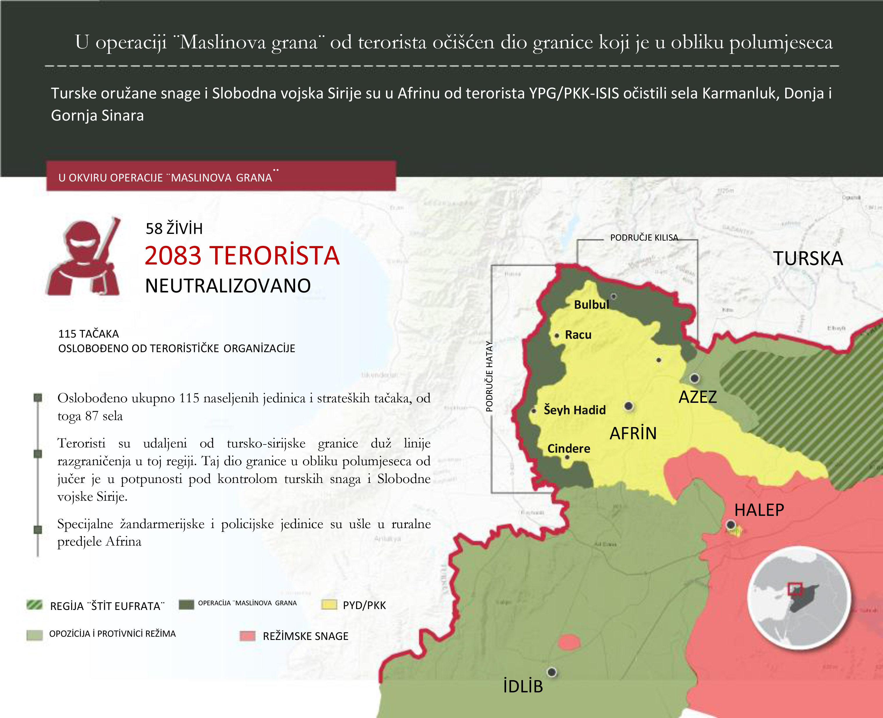U operaciji ¨Maslinova grana¨ od terorista očišćen dio granice koji je u obliku polumjeseca