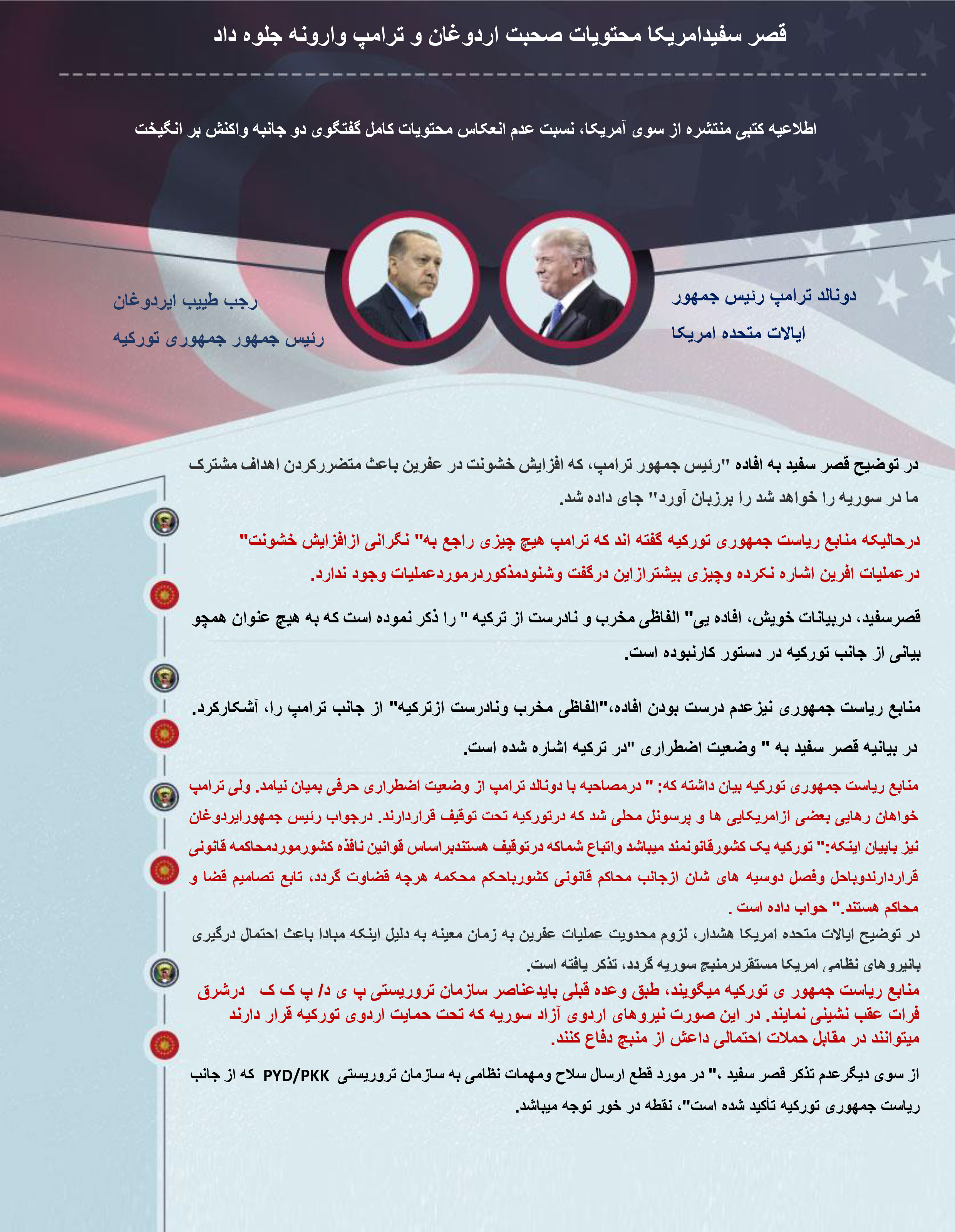 قصر سفید محتویات گفتگوی ترامپ و ایردوغان را وارونه جلوه داد