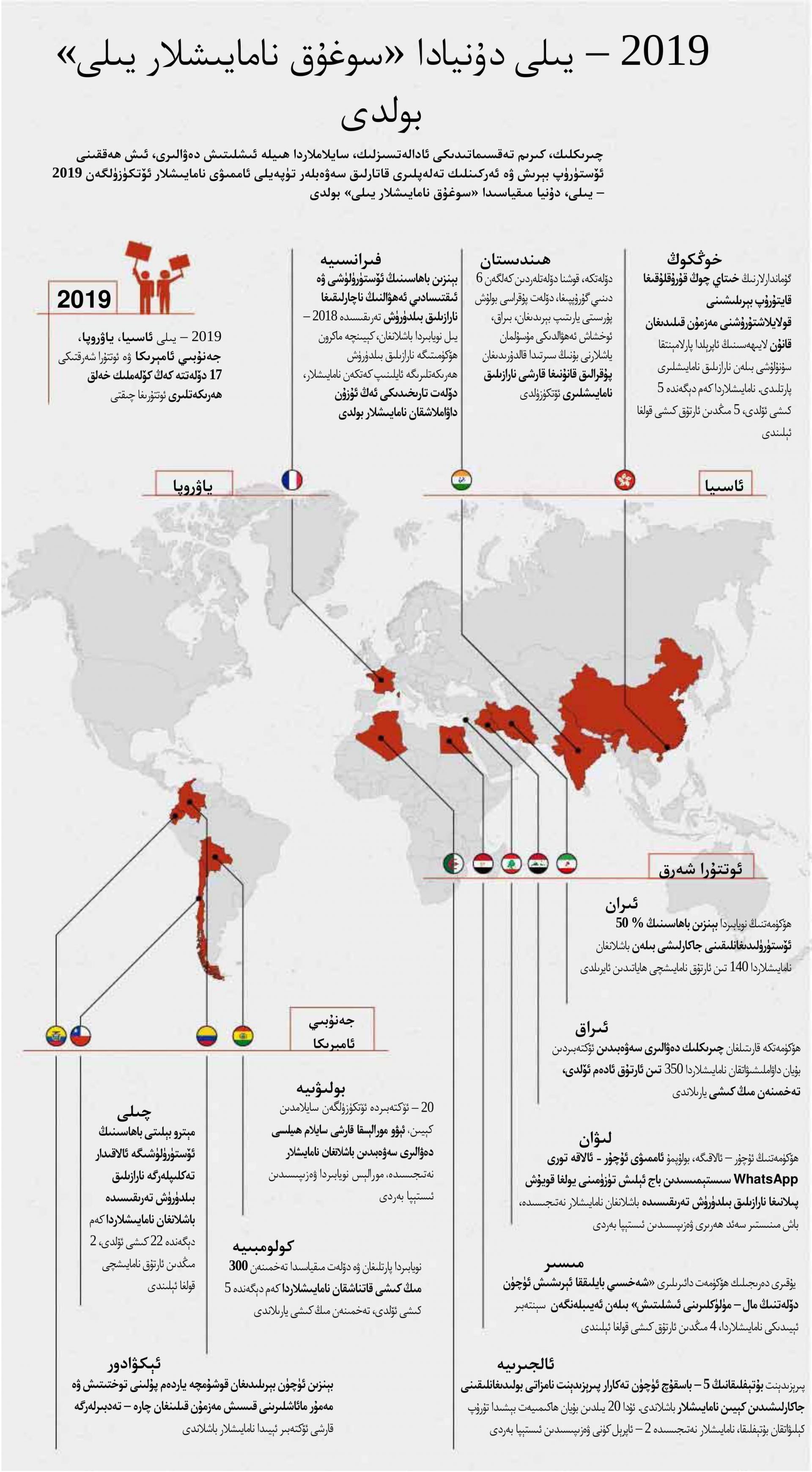 infografik_2019dunyada_pretostolarinin_yili_oldu