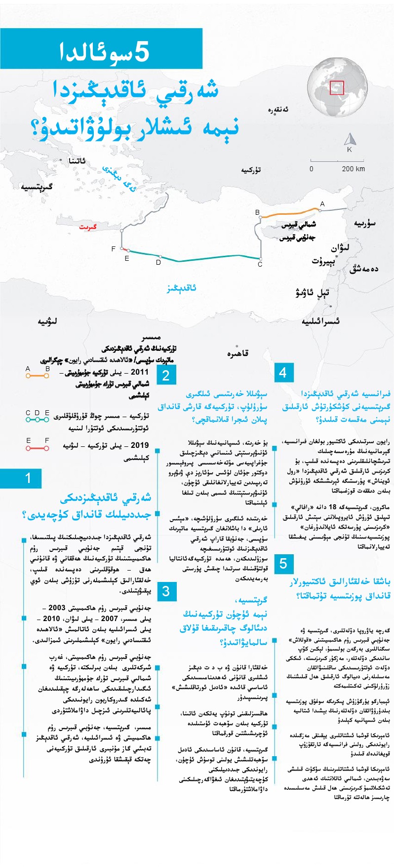 infografik-dogu-akdenizde-neler-oluyor.jpg