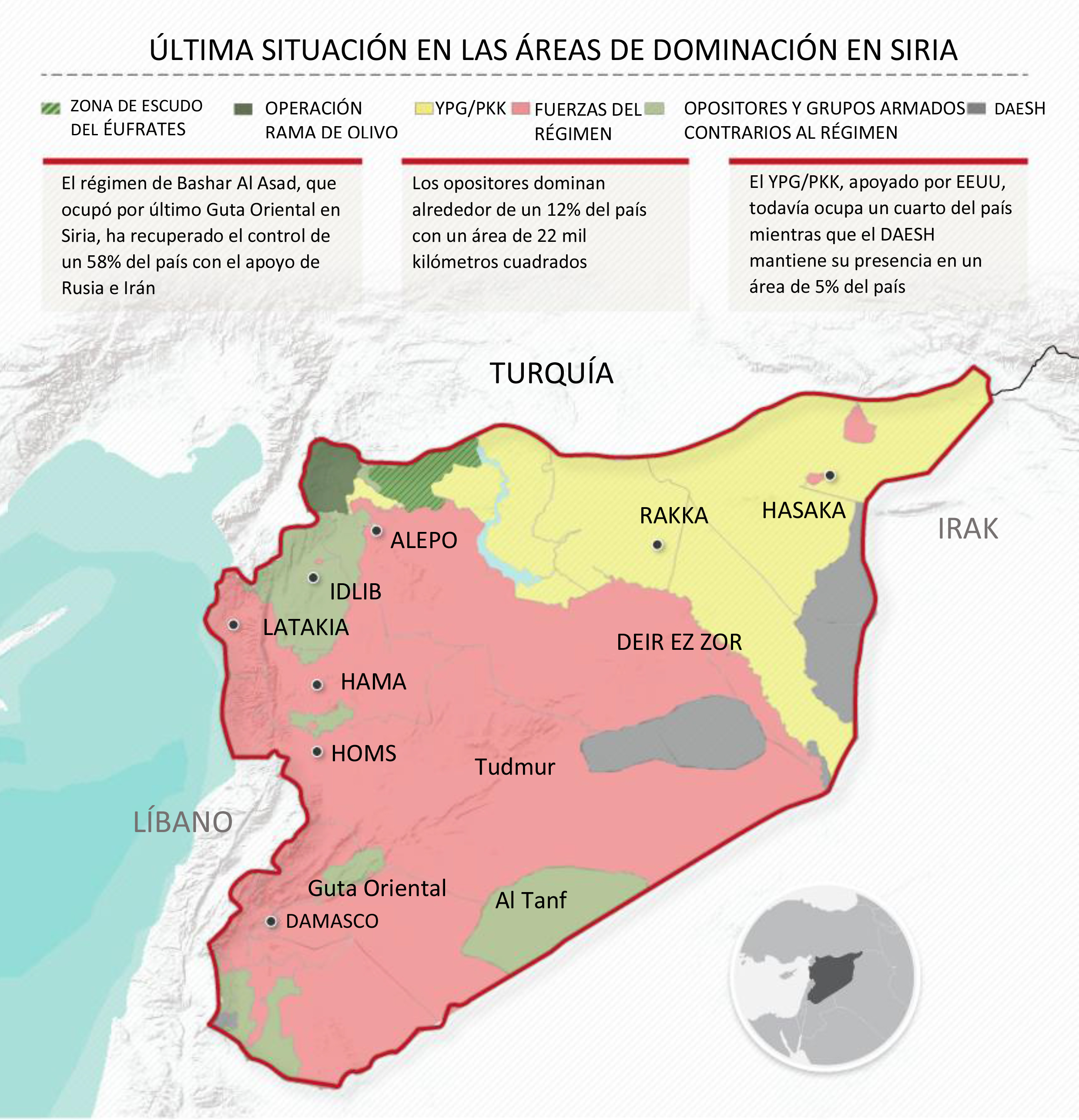 Infografía