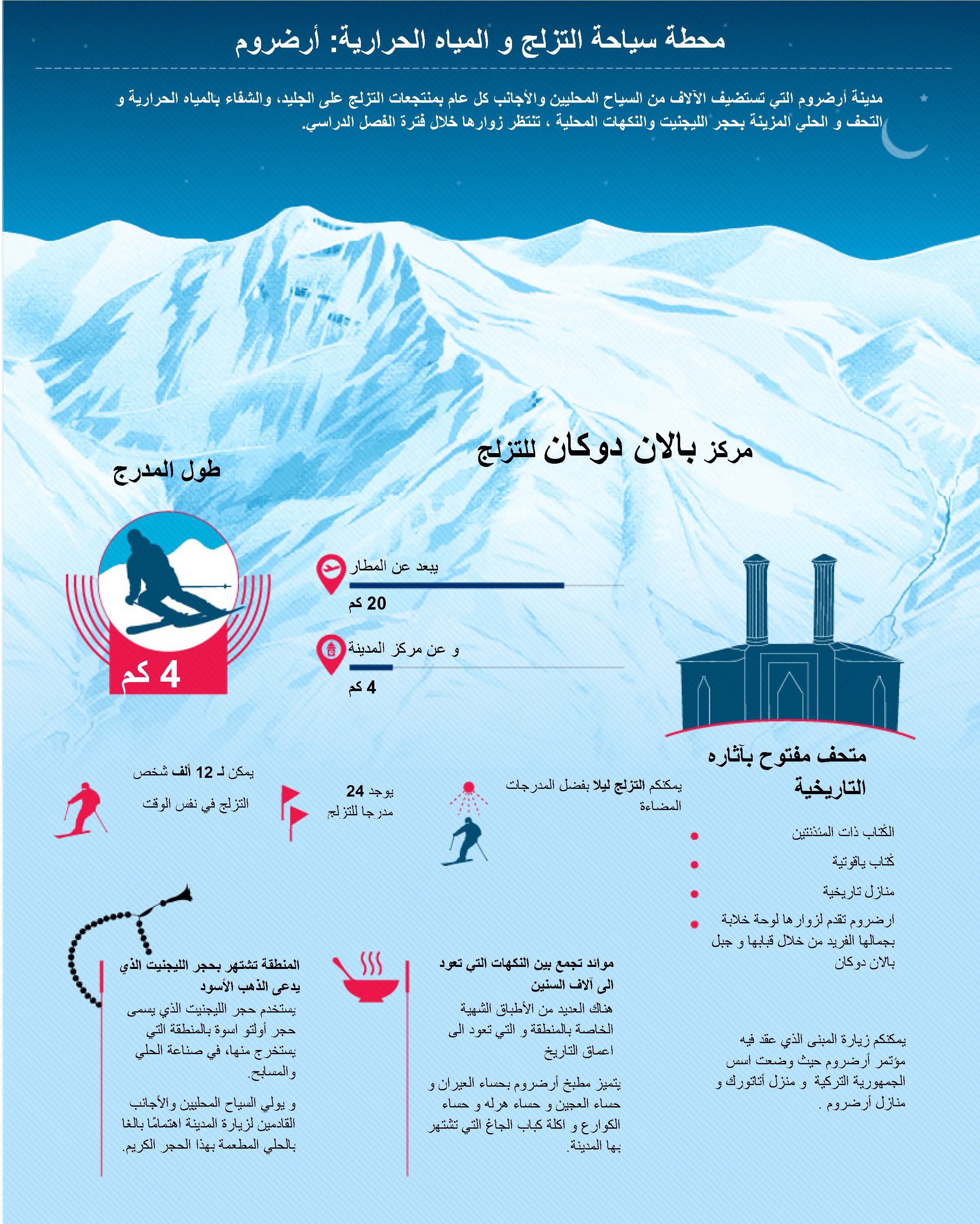 arapca_aa_infografik_palandoken.jpg