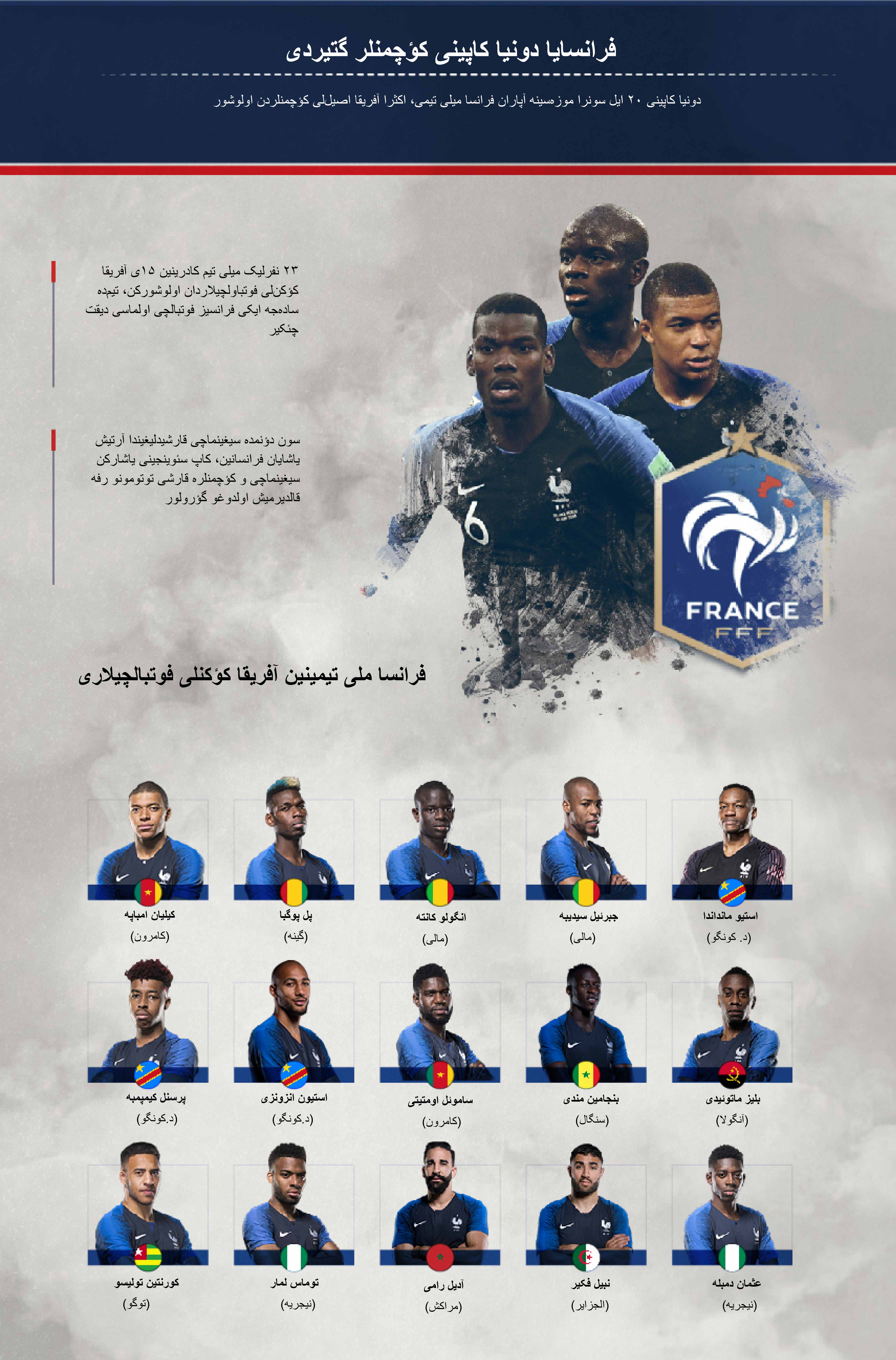 دونیا کاپی