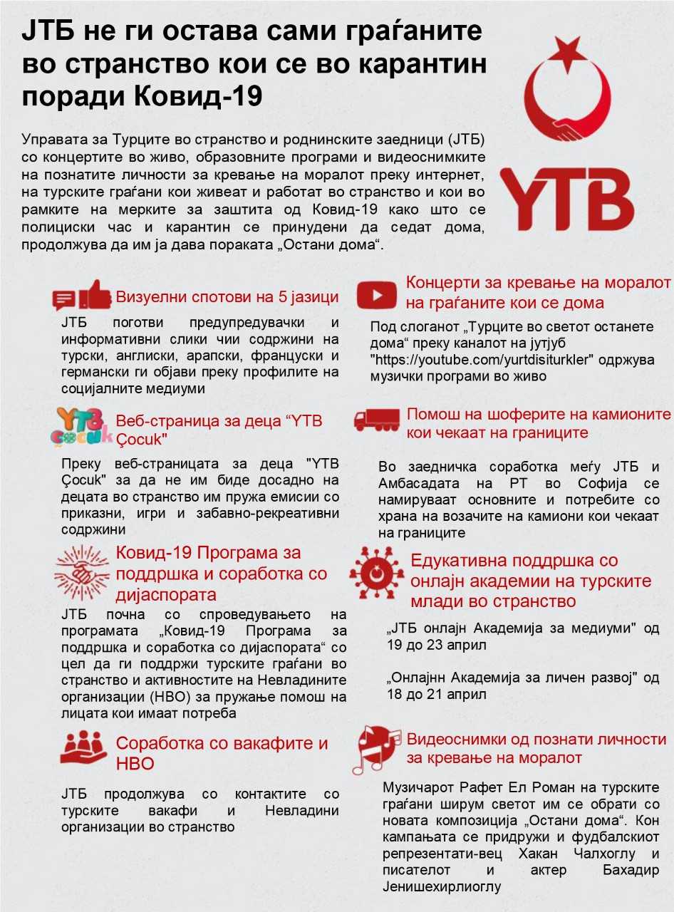 ЈТБ не ги остава сами граѓаните во странство кои се во карантин поради Ковид-19.jpg