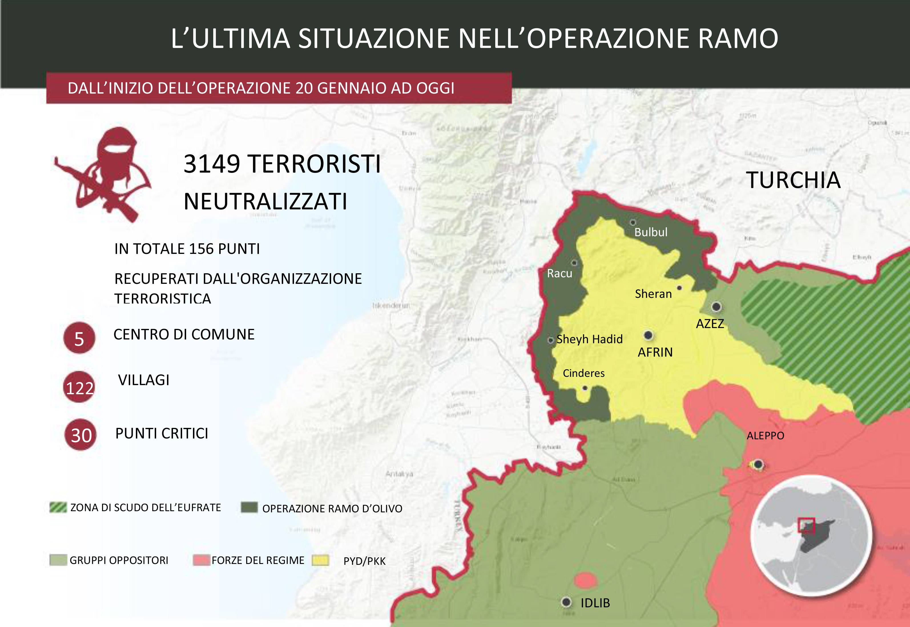 L’ULTIMA SITUAZIONE NELL’OPERAZIONE RAMO D’OLIVO