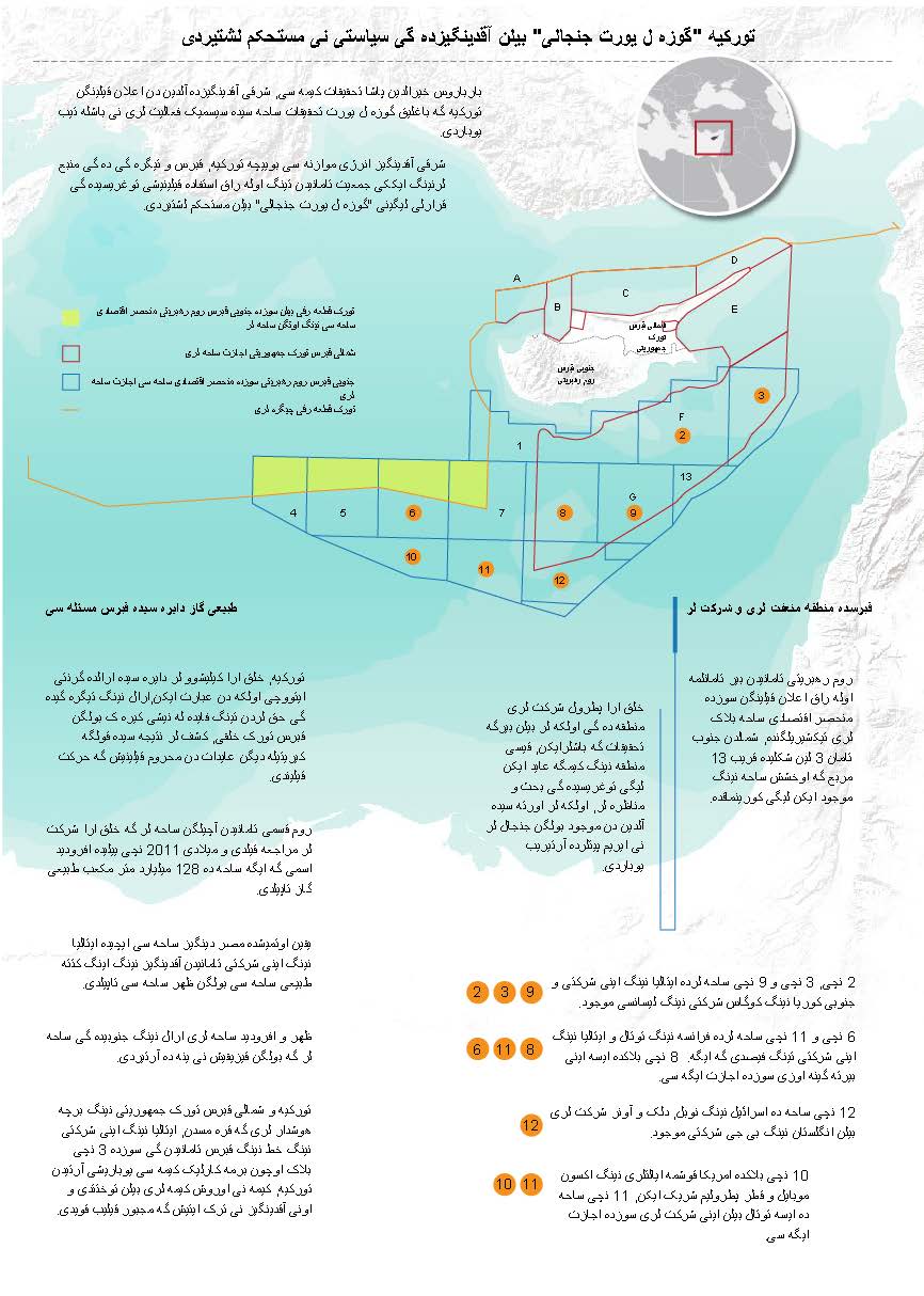 آقدینگیزده تورکیه نینگ سیاسی آرتیب بارماقده