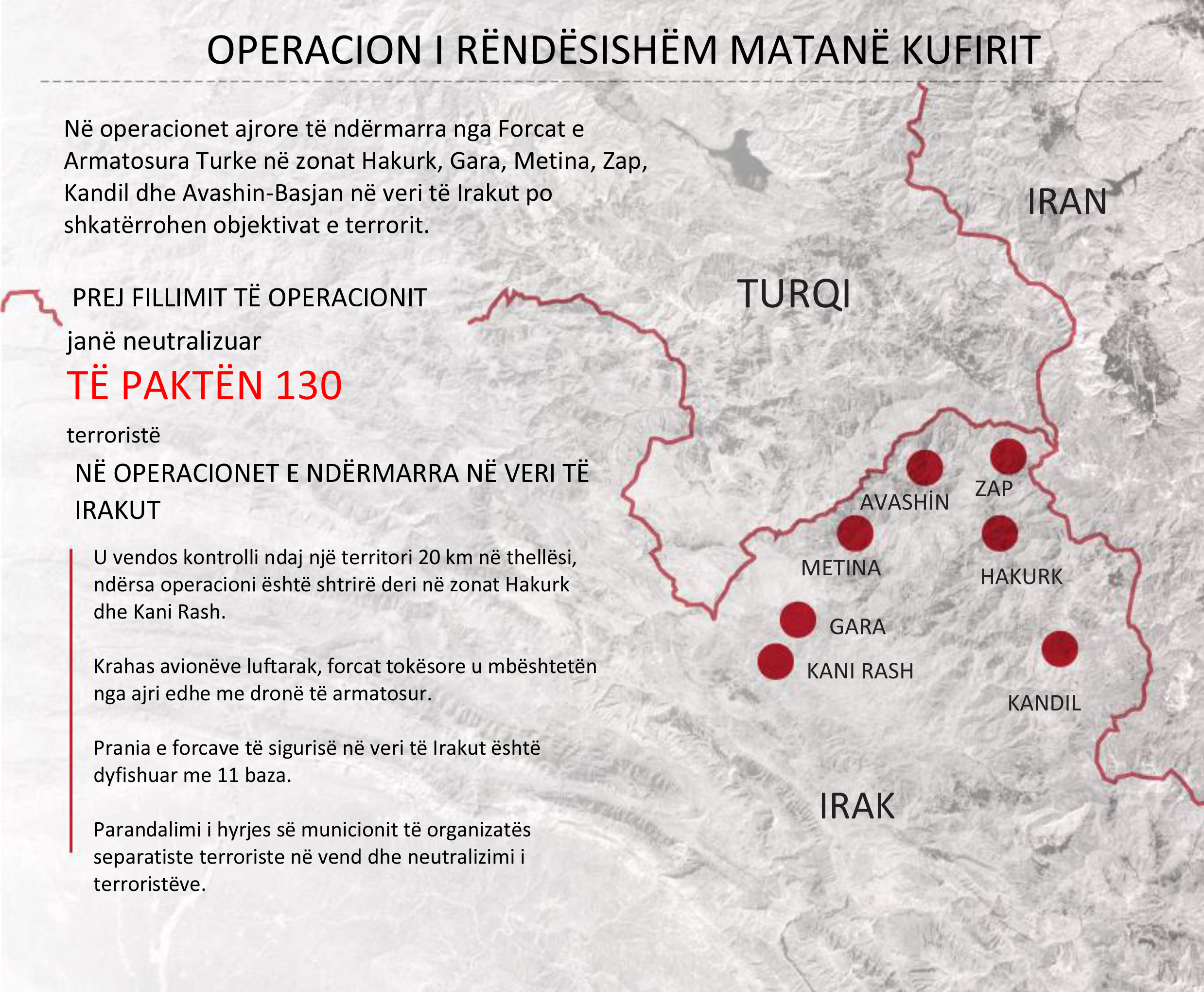 Infografik - Operacionet matanë kufirit.jpg