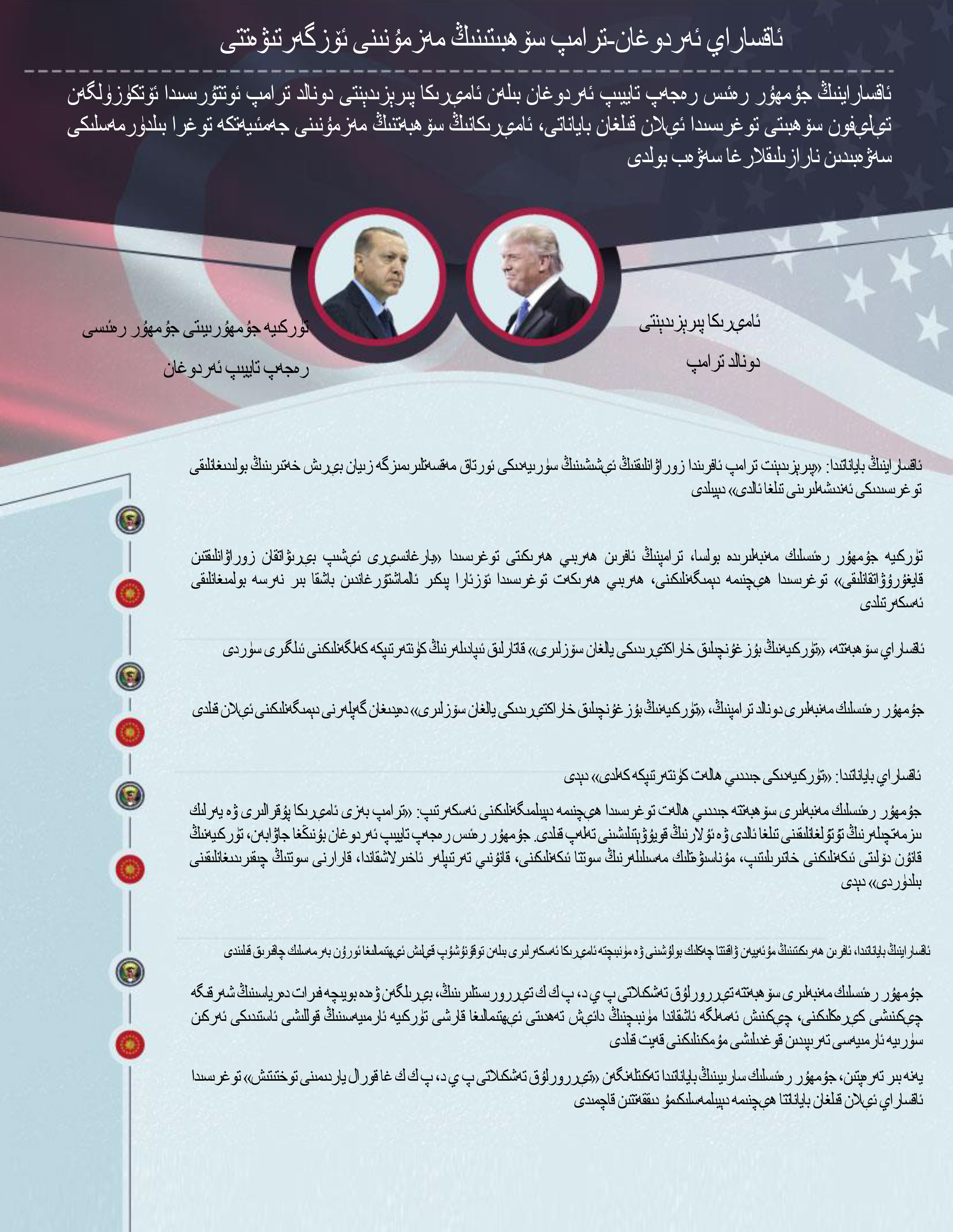 ئەردوغان-ترامپ سۆھبىتى
