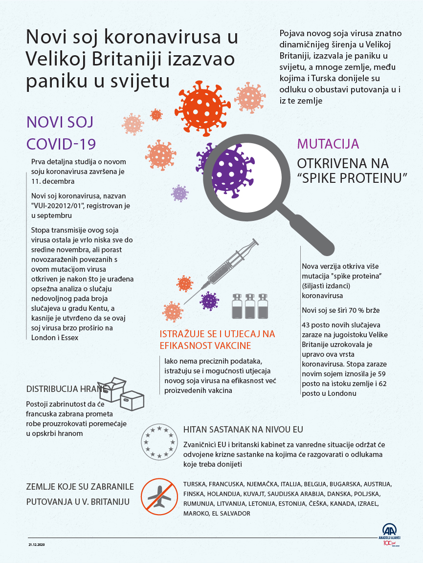 yeni korona virus infografik bosnakca.jpg