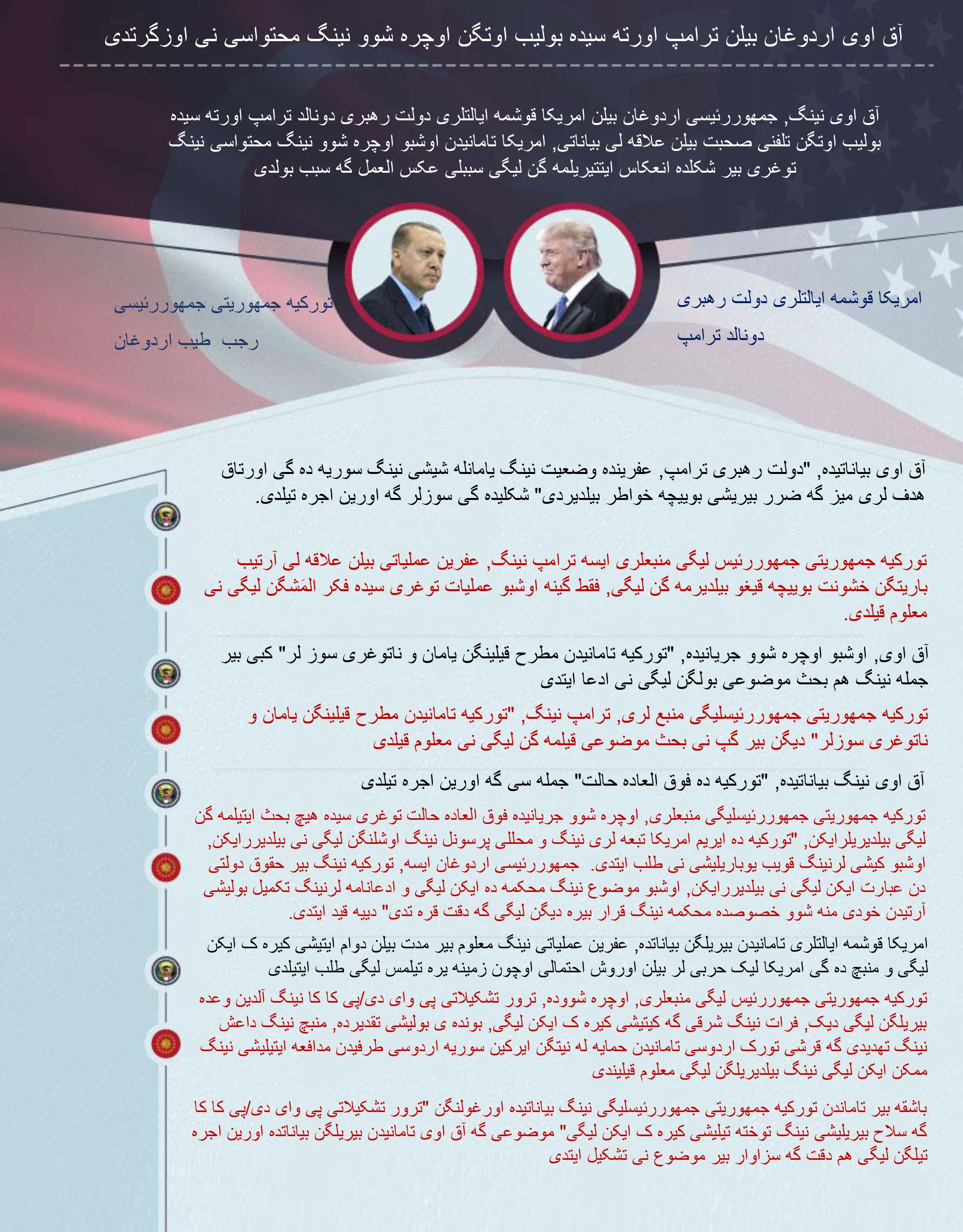 امریکا جمهوررئیسی اردوغان بیلن دولت رهبری ترامپ اورته سیده بولیب اوتگن اوچره شوونینگ محتواسی نی اوزگرتدی