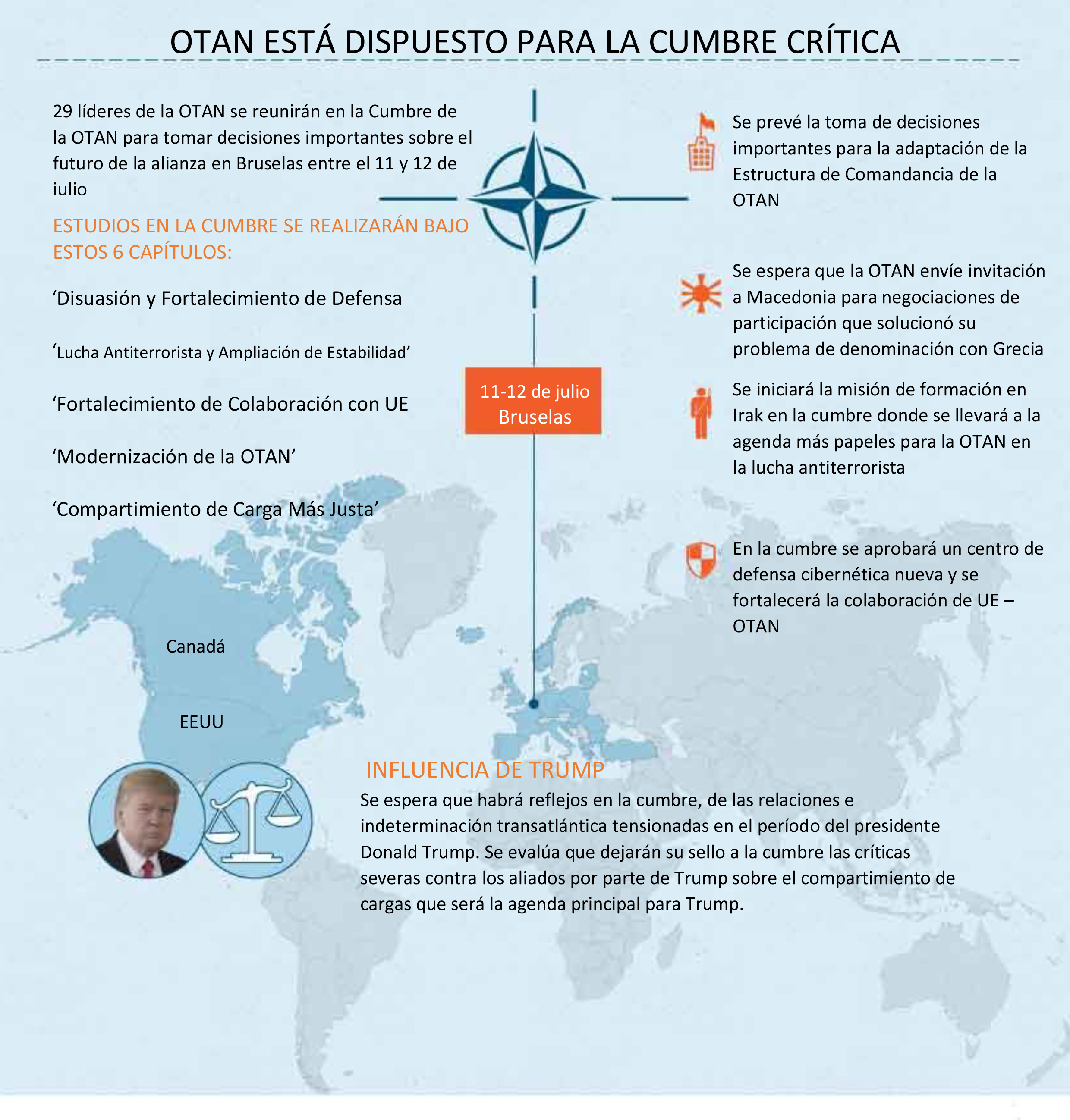 OTAN está dispuesto para la cumbre crítica