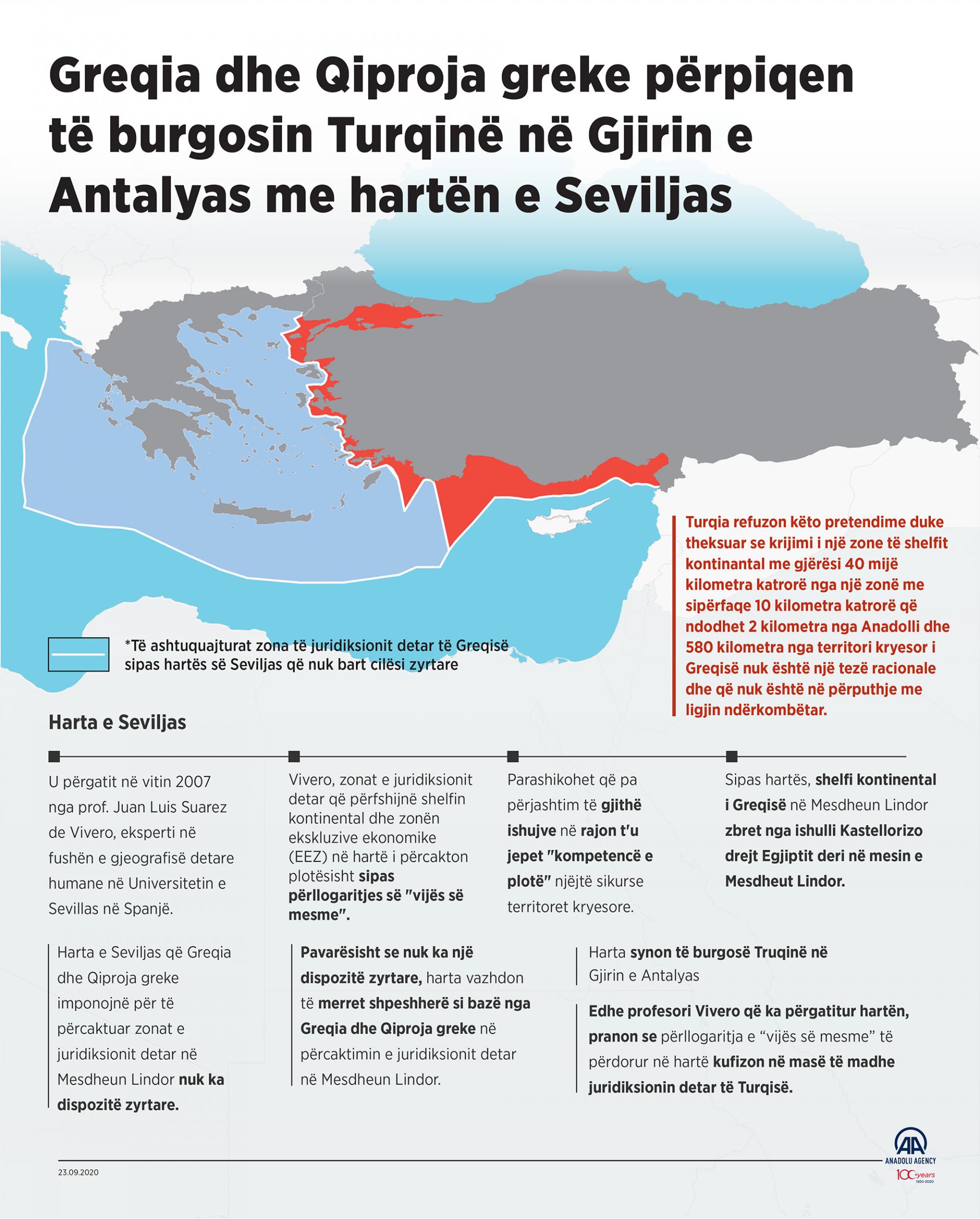 Përpjekjet e grekëve për ta burgosur Turqinë në gjirin e Antalies