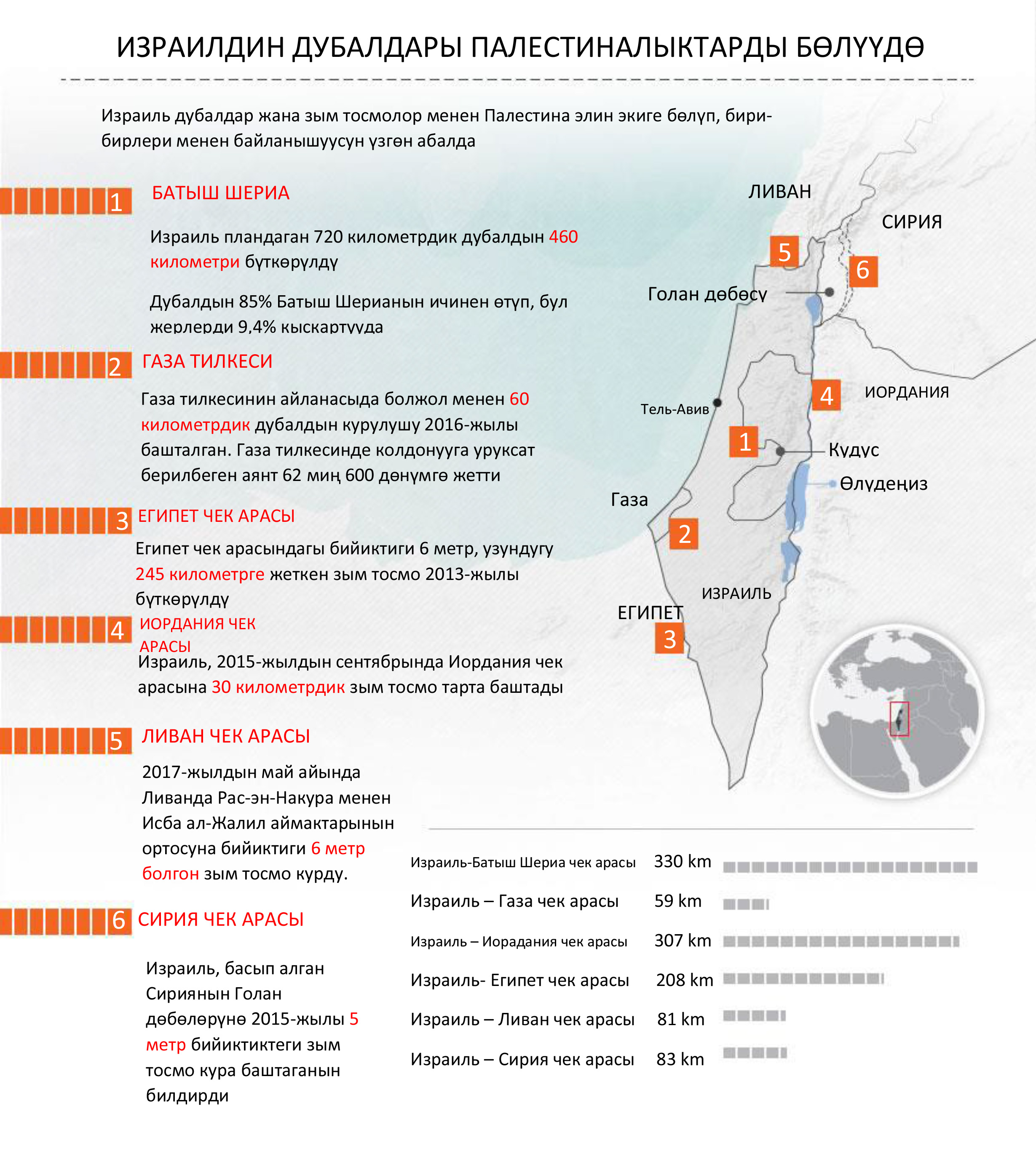 israilin-duvarları-KIRGIZCA.jpg
