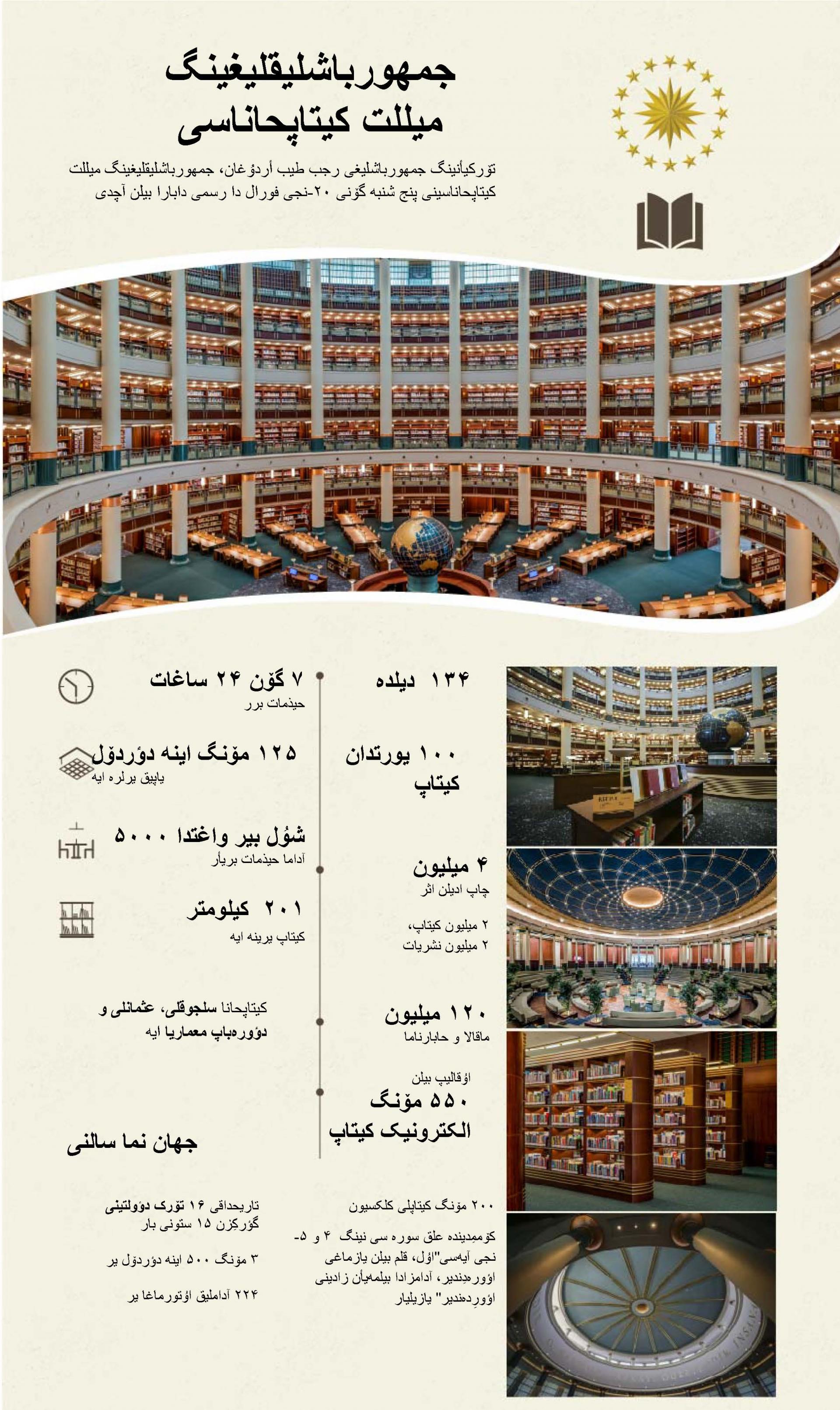 میللت کیتاپحاناسی