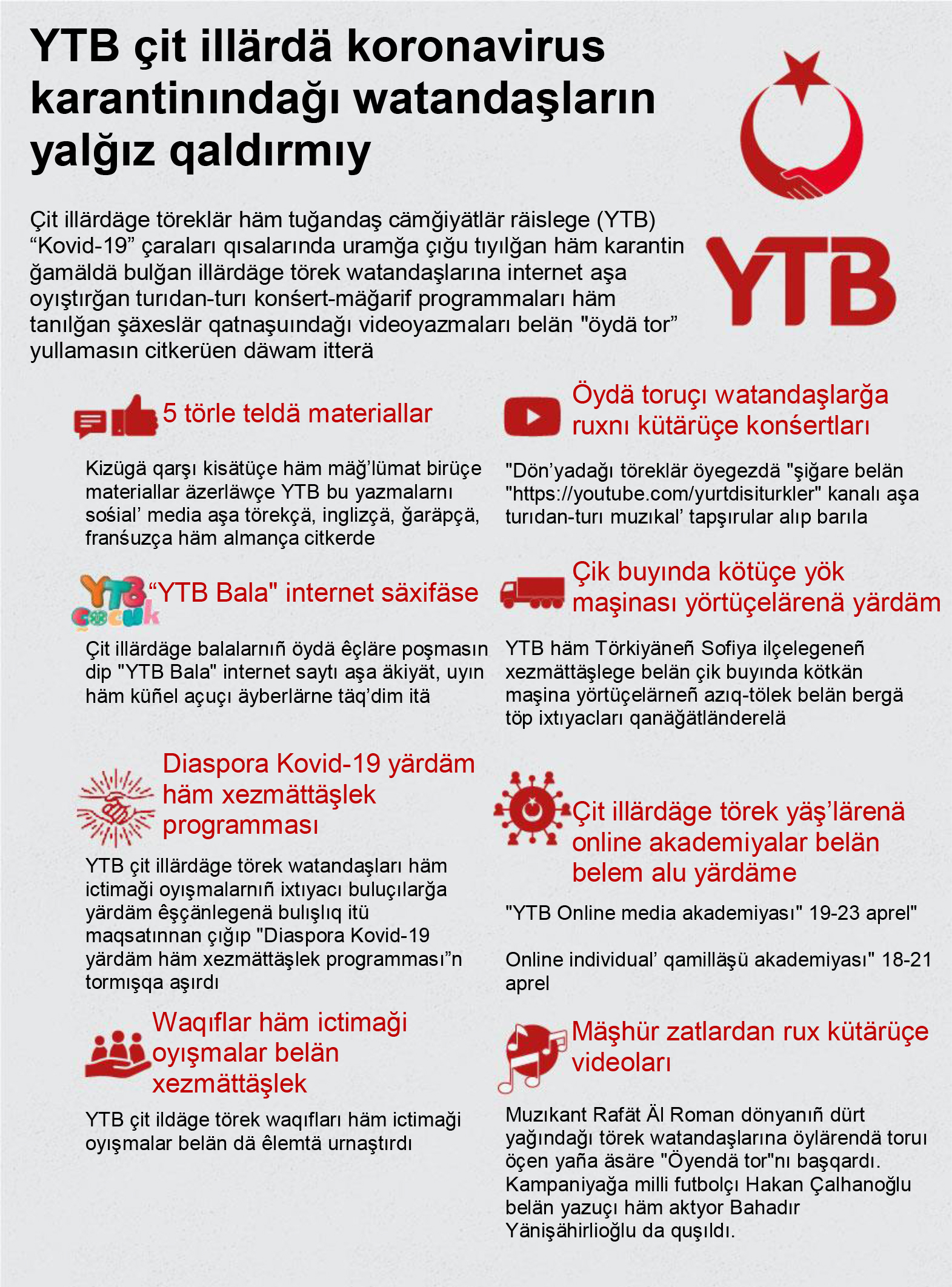 Çit illärdäge töreklär häm tuğandaş cämğiyätlär räislege