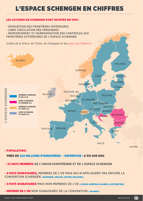 L Espace Schengen En Chiffres Infographie Trt Fran Ais