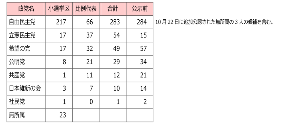 yO@IzSSUTcȂm@QWS TT ]TO QX YPQ ېVPP ЖQ O hO QQ6 	YouTube>4{ ->摜>25 