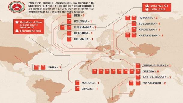 Turqia u kërkon 16 vendeve të ekstradojnë pjesëtarët e FETO-s
