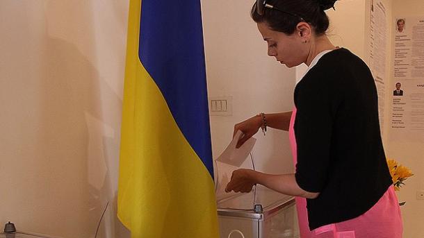Gjeopolitika e Ukrainës