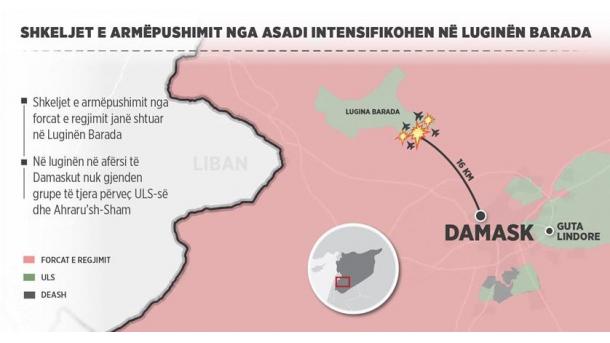 Përse e bombardon Esadi Luginën Barada?!