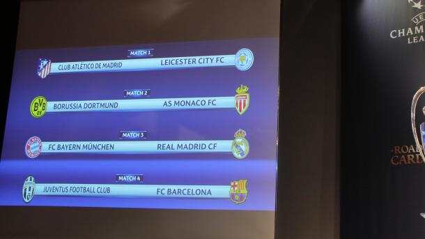 Auslosung Fußball-Champions League
