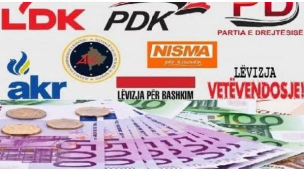 Kosova erken seçim_kampanyalarda harcanan paralar.jpg