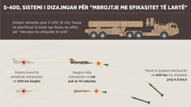 S-400.jpg