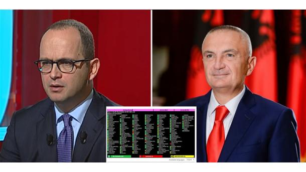 ditmir bushati-ilir meta-bm kudüs onaylama.jpg