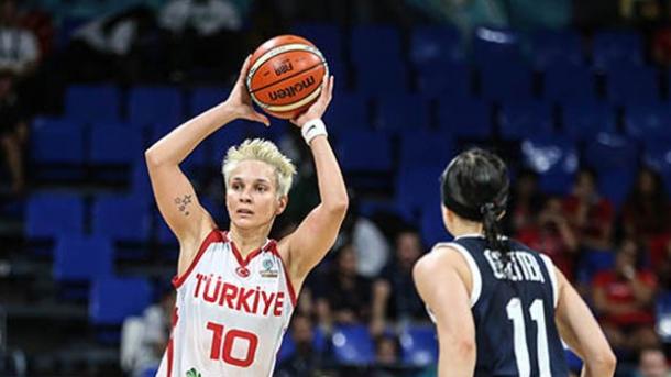 FlBA 2018: Turkiyya ce kan gaba a rukuninta