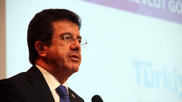 EU-Zollabkommen mit der Türkei