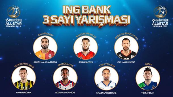“All Star 2019” basketbolçıları bilgelände