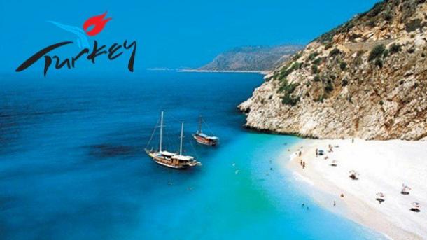 Koment – Perspektiva e sektorit të turizmit në Turqi