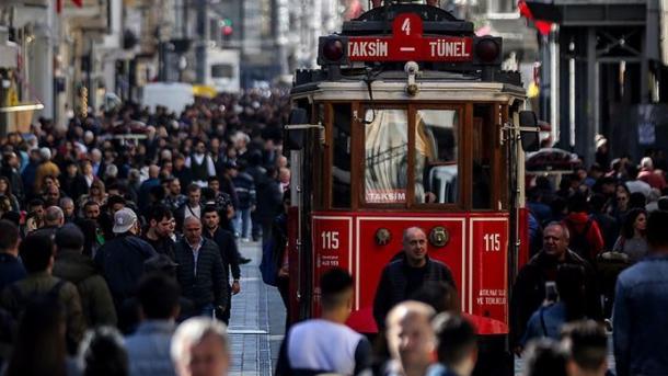 2019年のトルコの人口が8300万人以上に