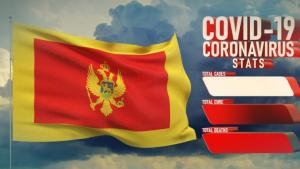 U Crnoj Gori raste broj novozaraženih korona virusom
